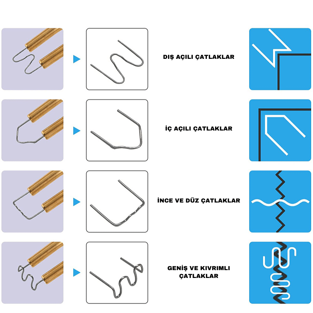 500 ADET 0,8 MM DIŞ KÖŞE M TİP PLASTİK KAYNAK ZIMBA TELİ